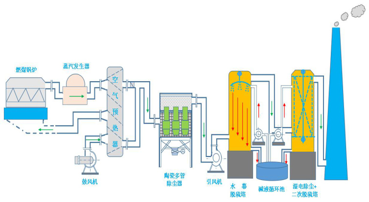 利澳登录网址